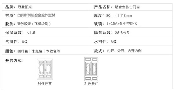 四合院仿古门窗定制参数.jpg