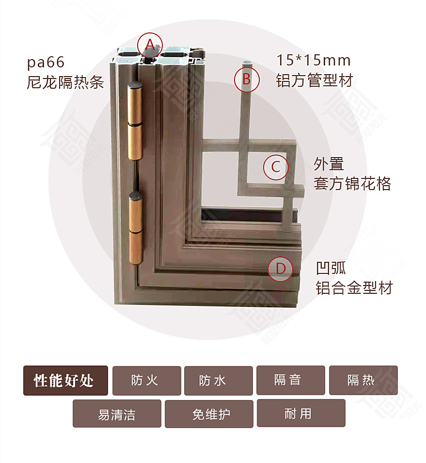 仿古门窗型材.jpg